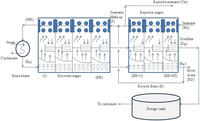 Processes 01 00279 g003 200