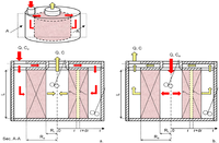 Processes 02 00034 g001 200