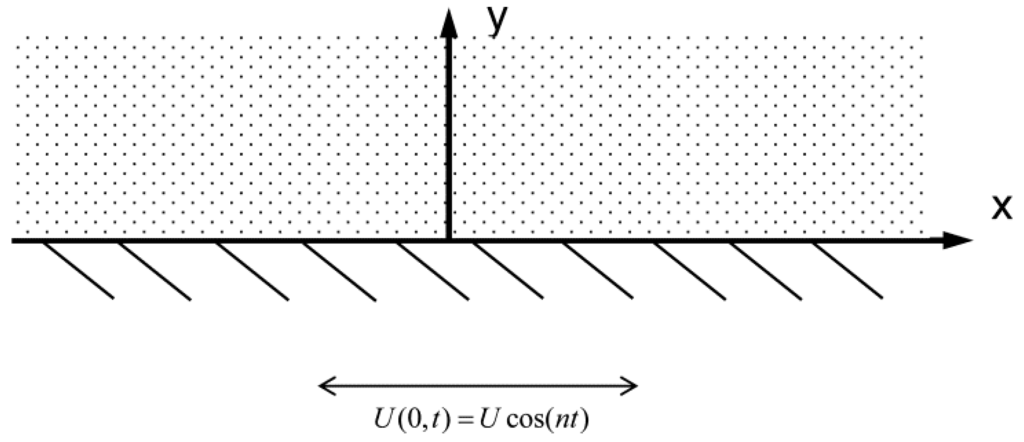 Processes 02 00071 g002 1024