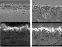 Processes 02 00141 g007 200