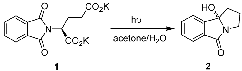 Processes 02 00158 g002 1024