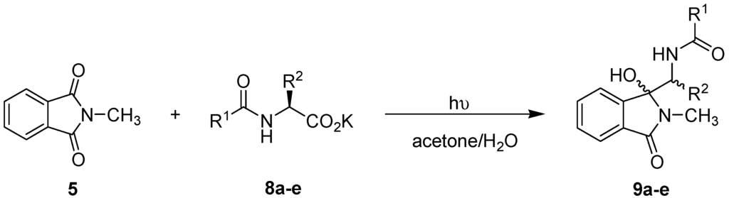 Processes 02 00158 g005 1024