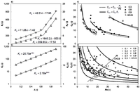 Processes 02 00200 g003 200