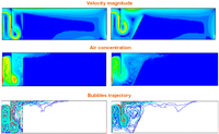 Processes 02 00293 g006 200