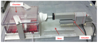 Processes 02 00345 g001 200