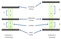 Processes 02 00345 g003 200