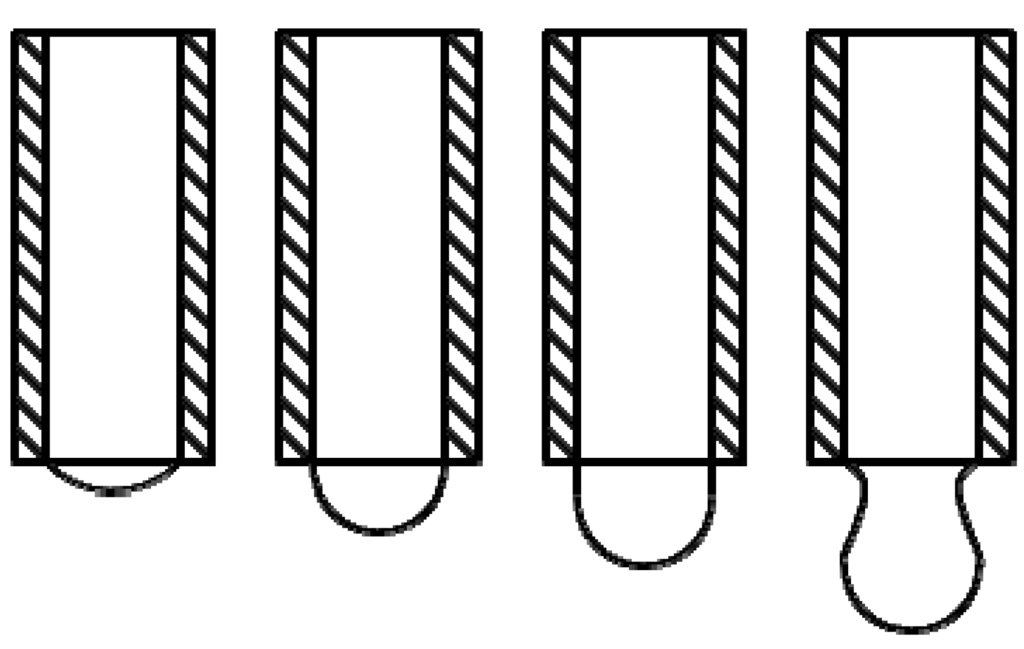Processes 02 00361 g004 1024