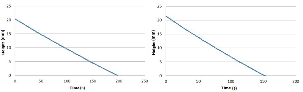 Processes 02 00361 g007 1024