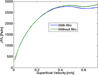 Processes 02 00371 g010 200
