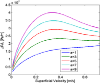 Processes 02 00371 g013 200