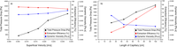 Processes 02 00371 g015 200