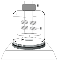 Processes 02 00494 g004 200
