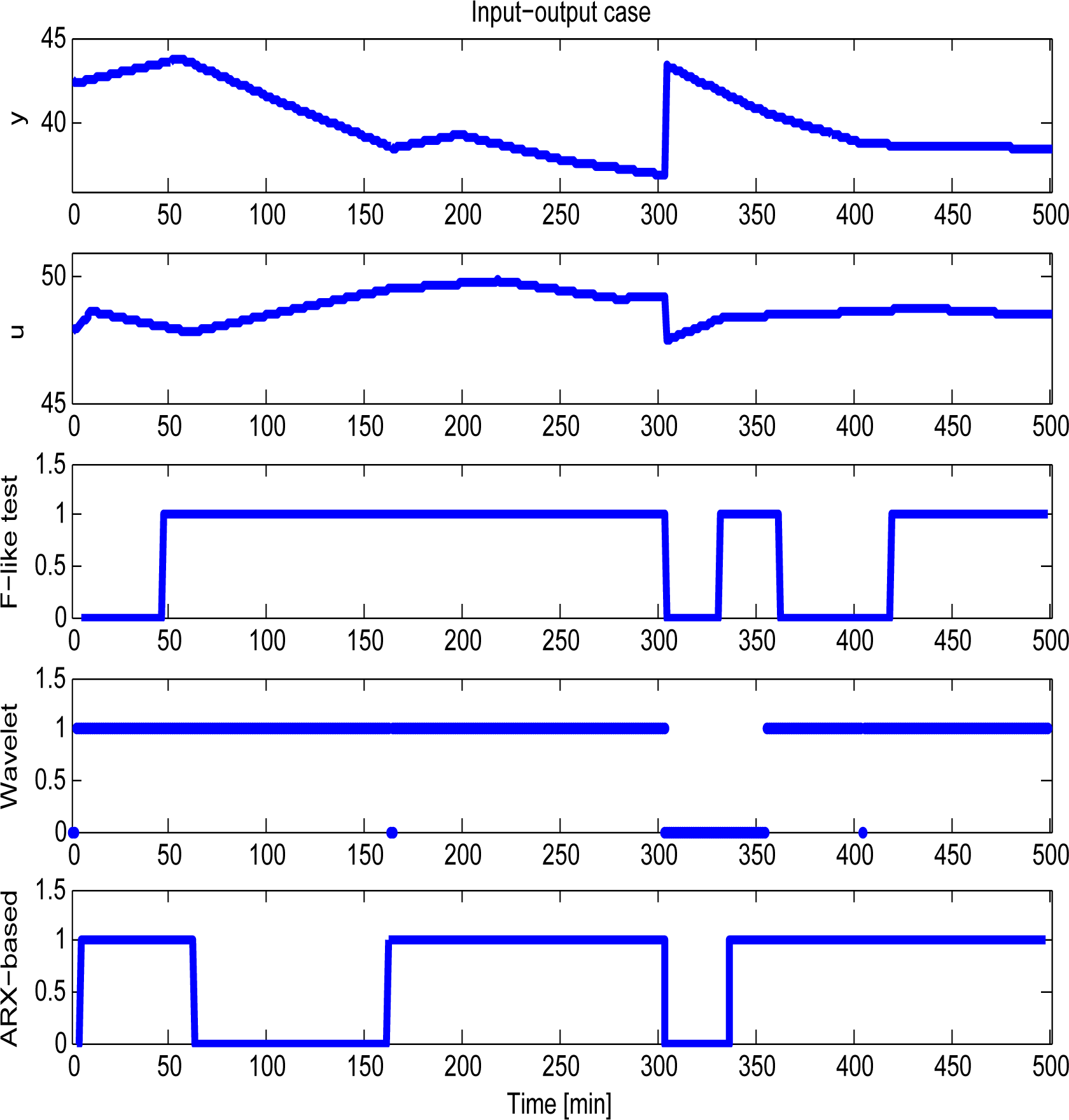 Processes 03 00257f17