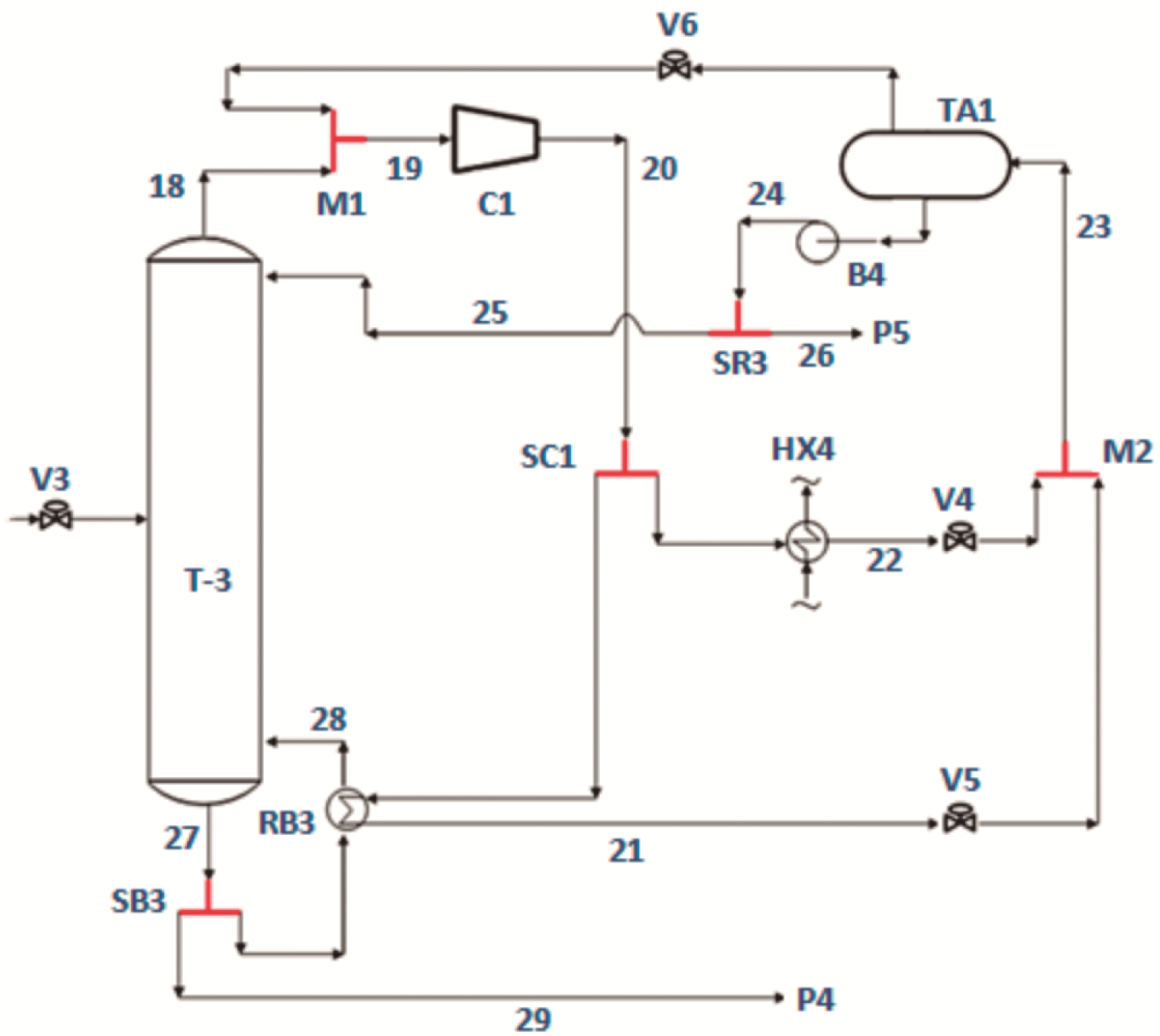 Processes 03 00257f5