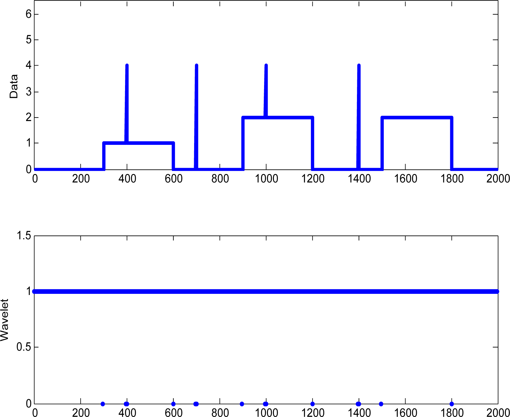 Processes 03 00257f9