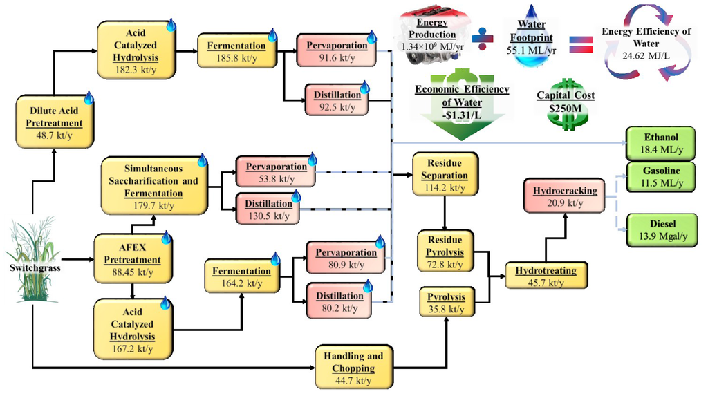 epub Professionalism in Medicine: A Case-Based Guide for Medical