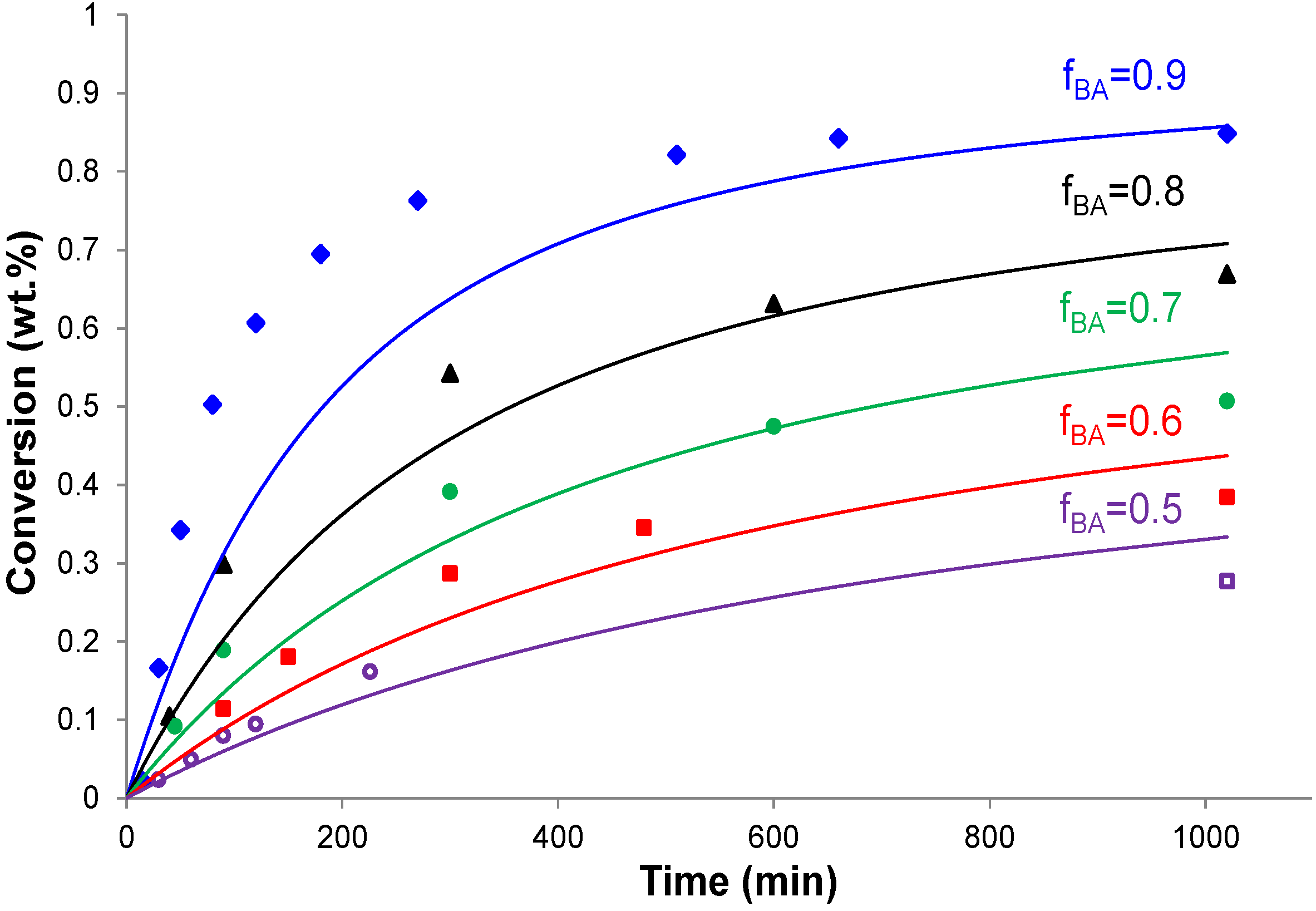 Processes 04 00001 g004