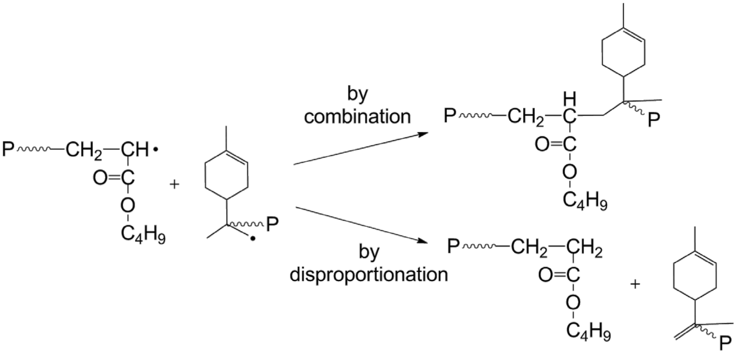 Processes 04 00001 g008