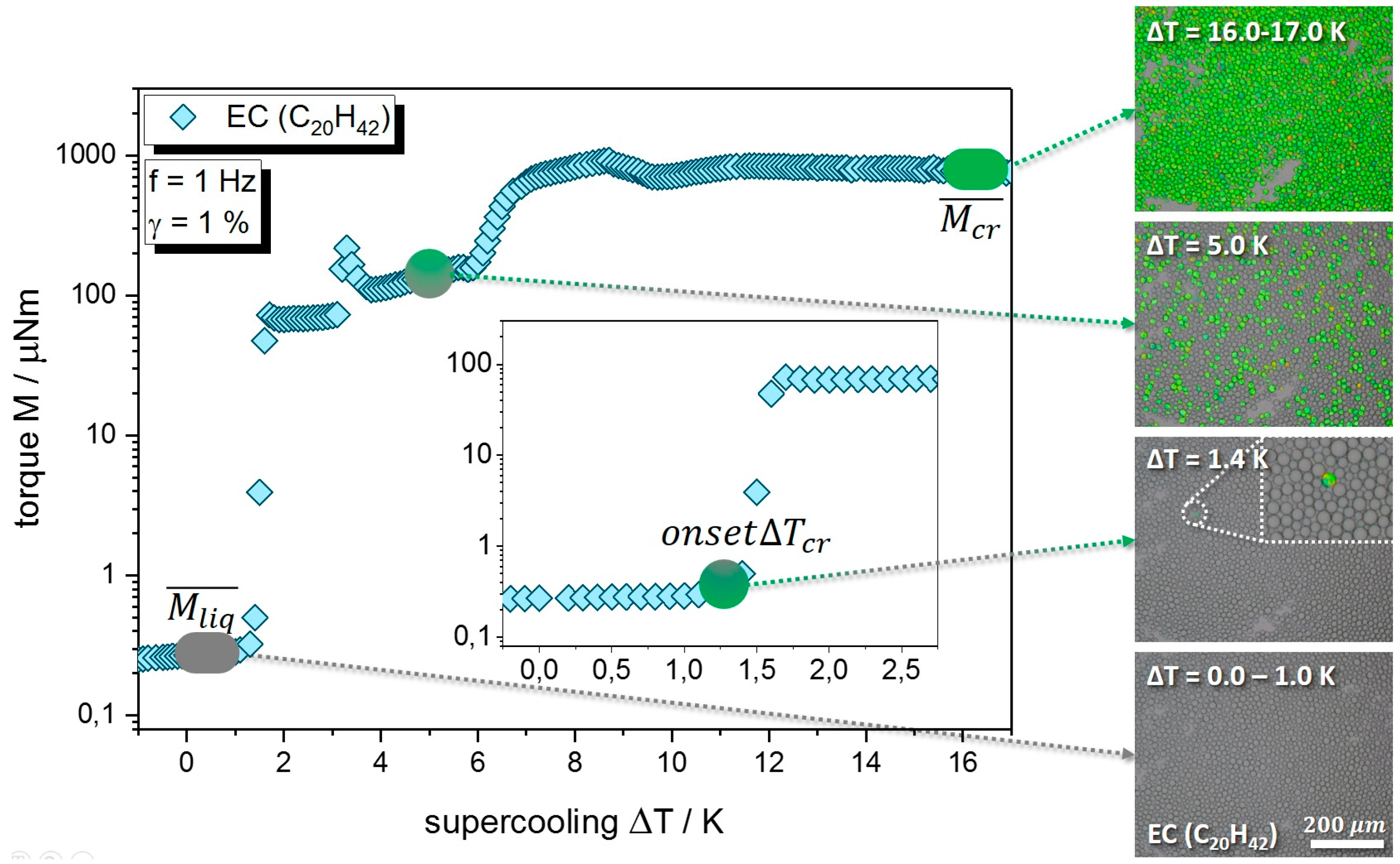 Processes 06 00006 g001