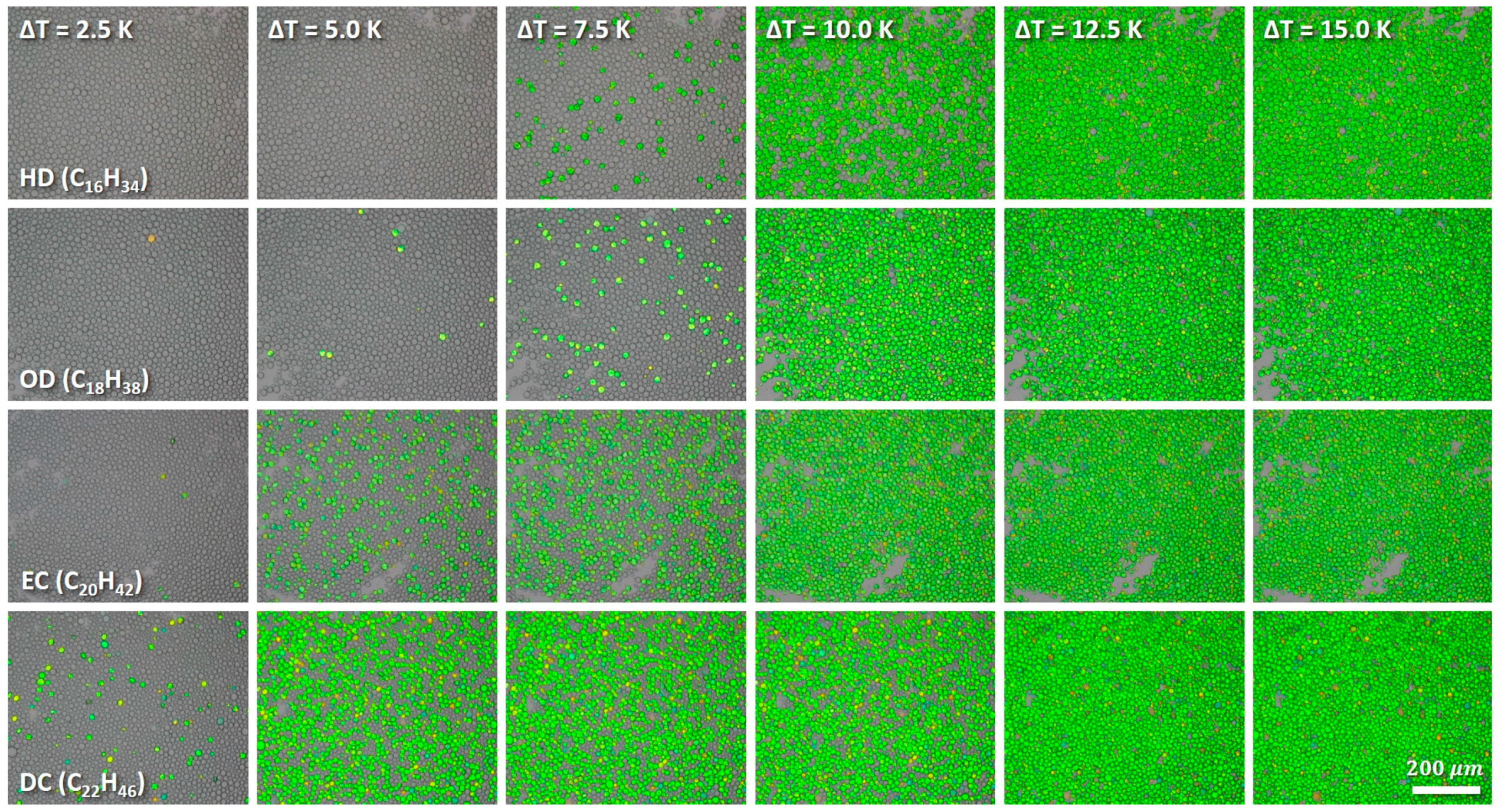 Processes 06 00006 g002