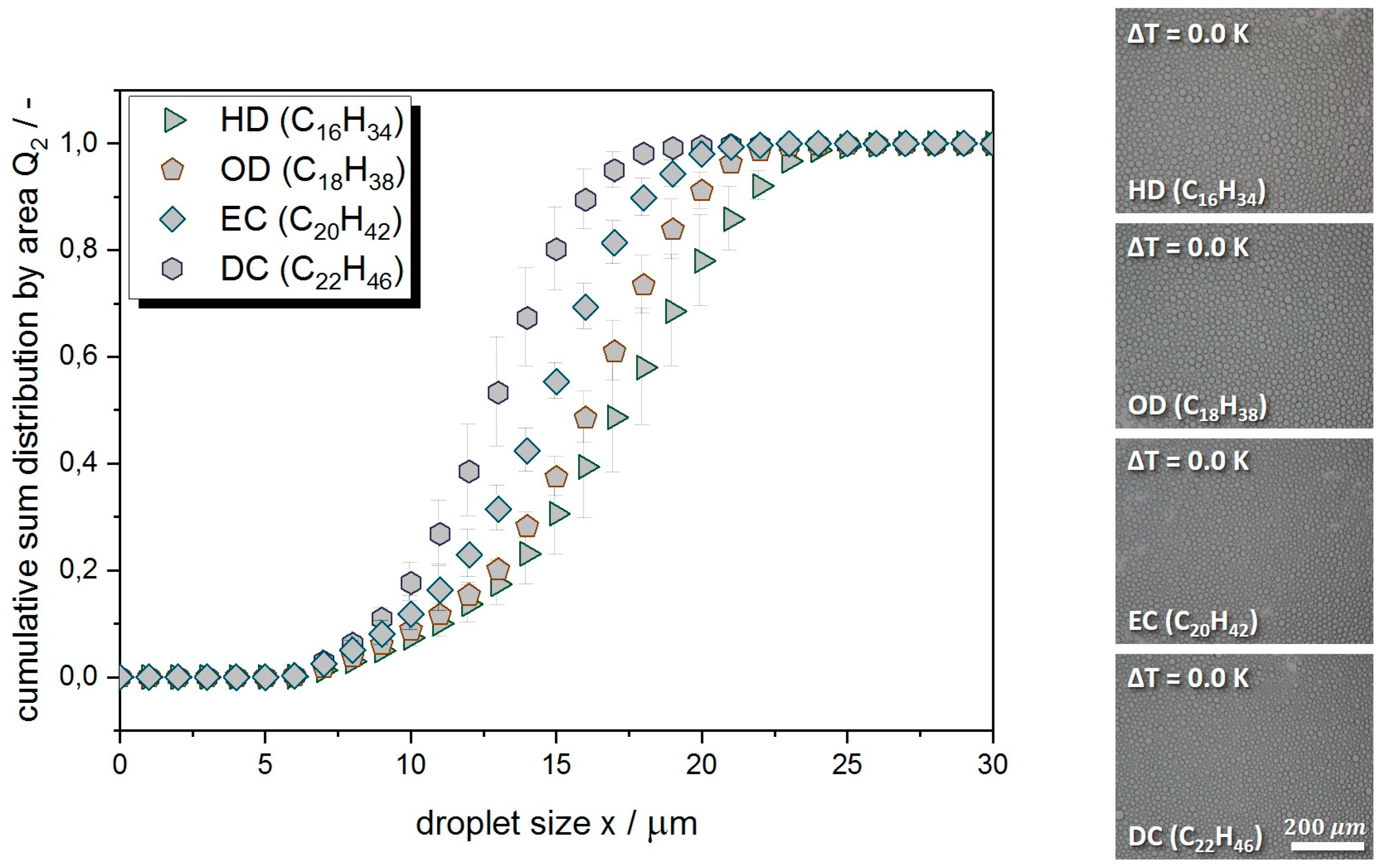 Processes 06 00006 g0a1