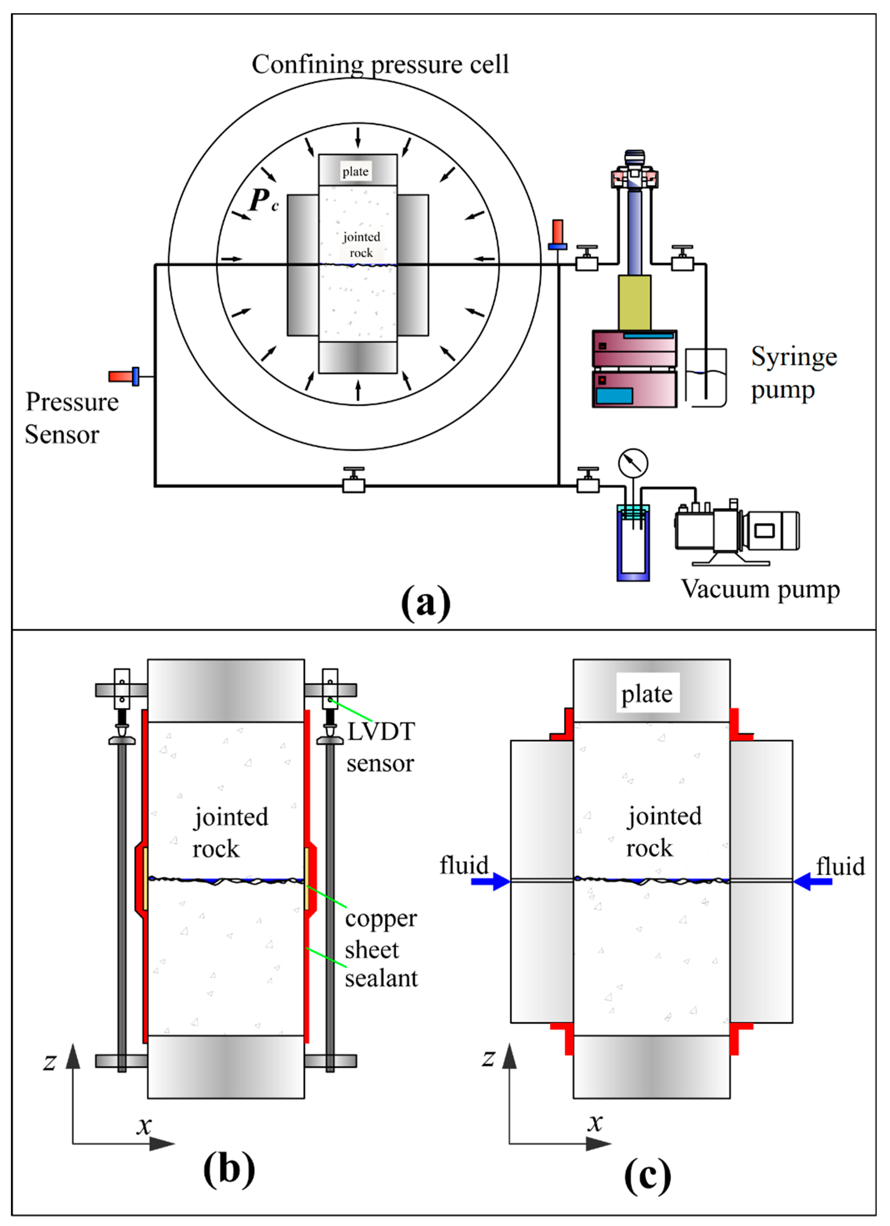 Processes 06 00107 g002