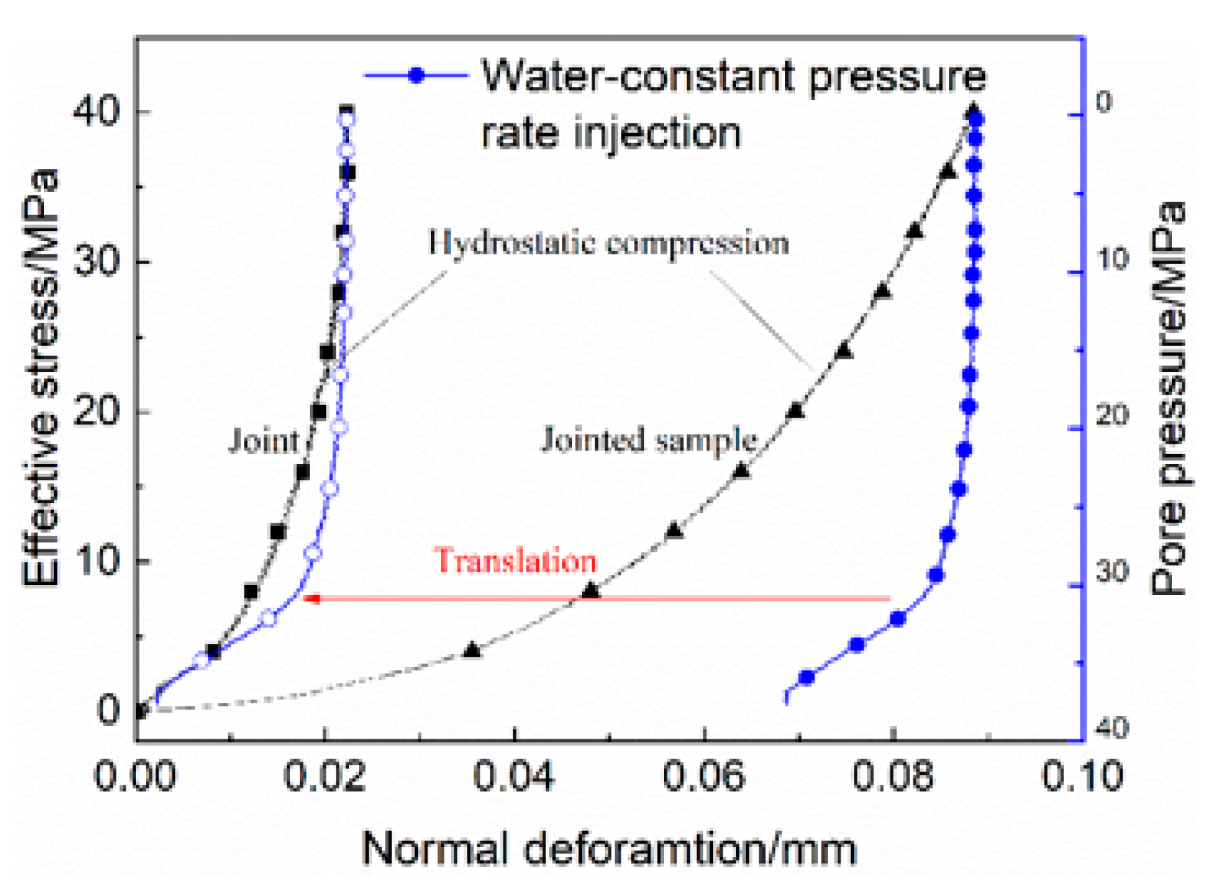 Processes 06 00107 g008