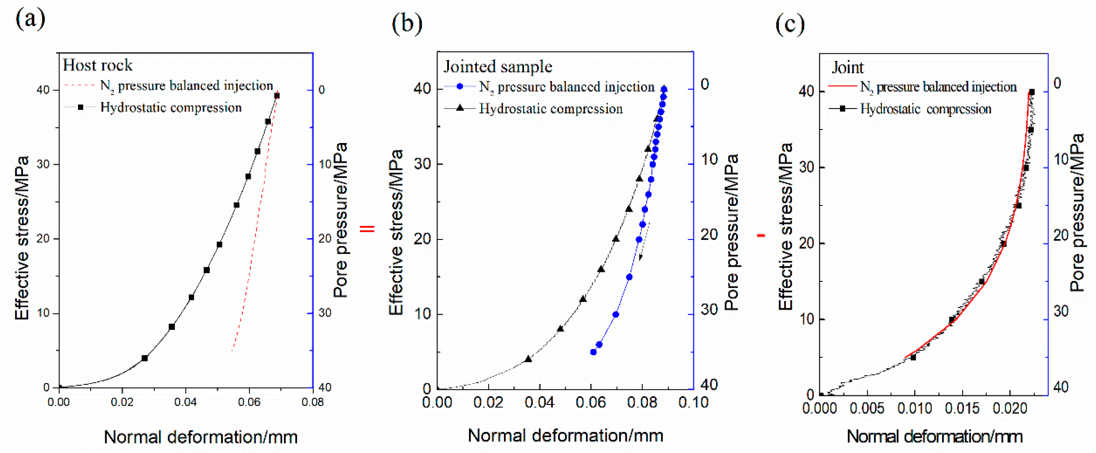 Processes 06 00107 g011