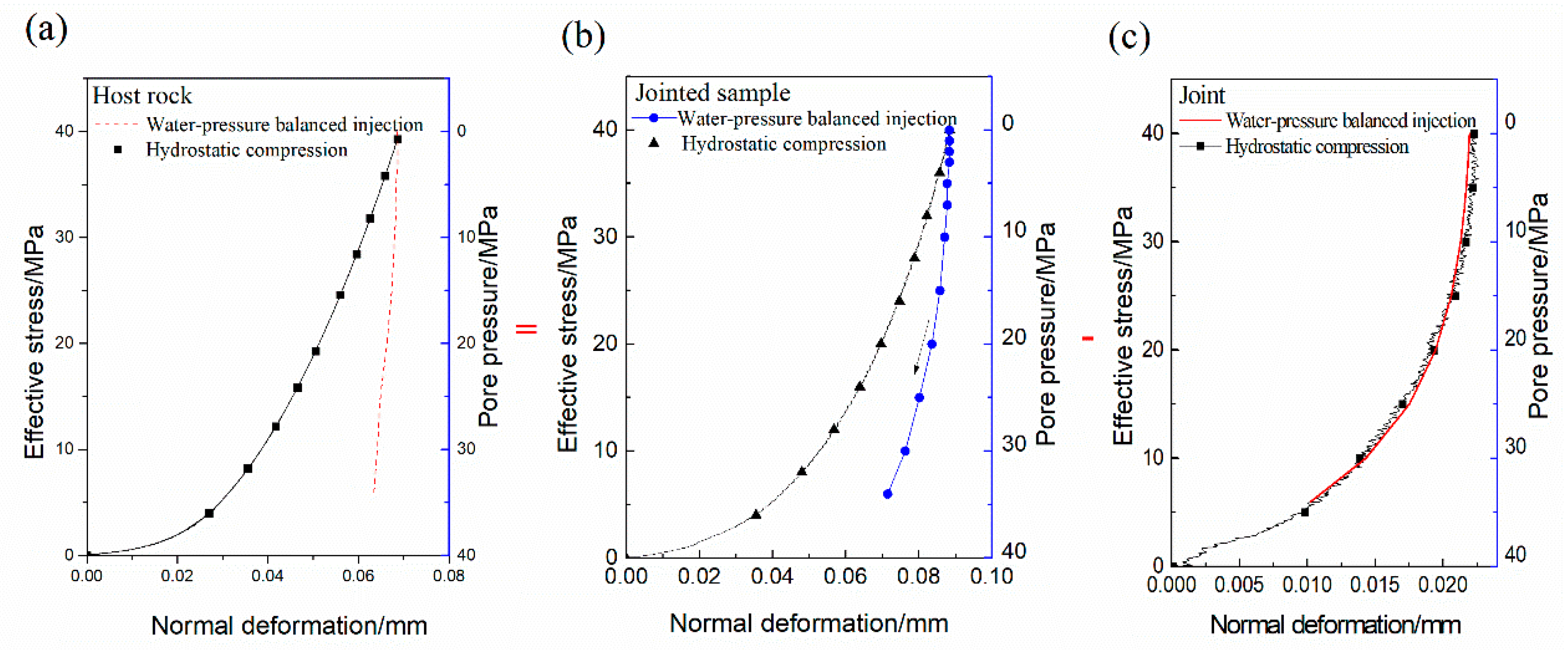 Processes 06 00107 g012