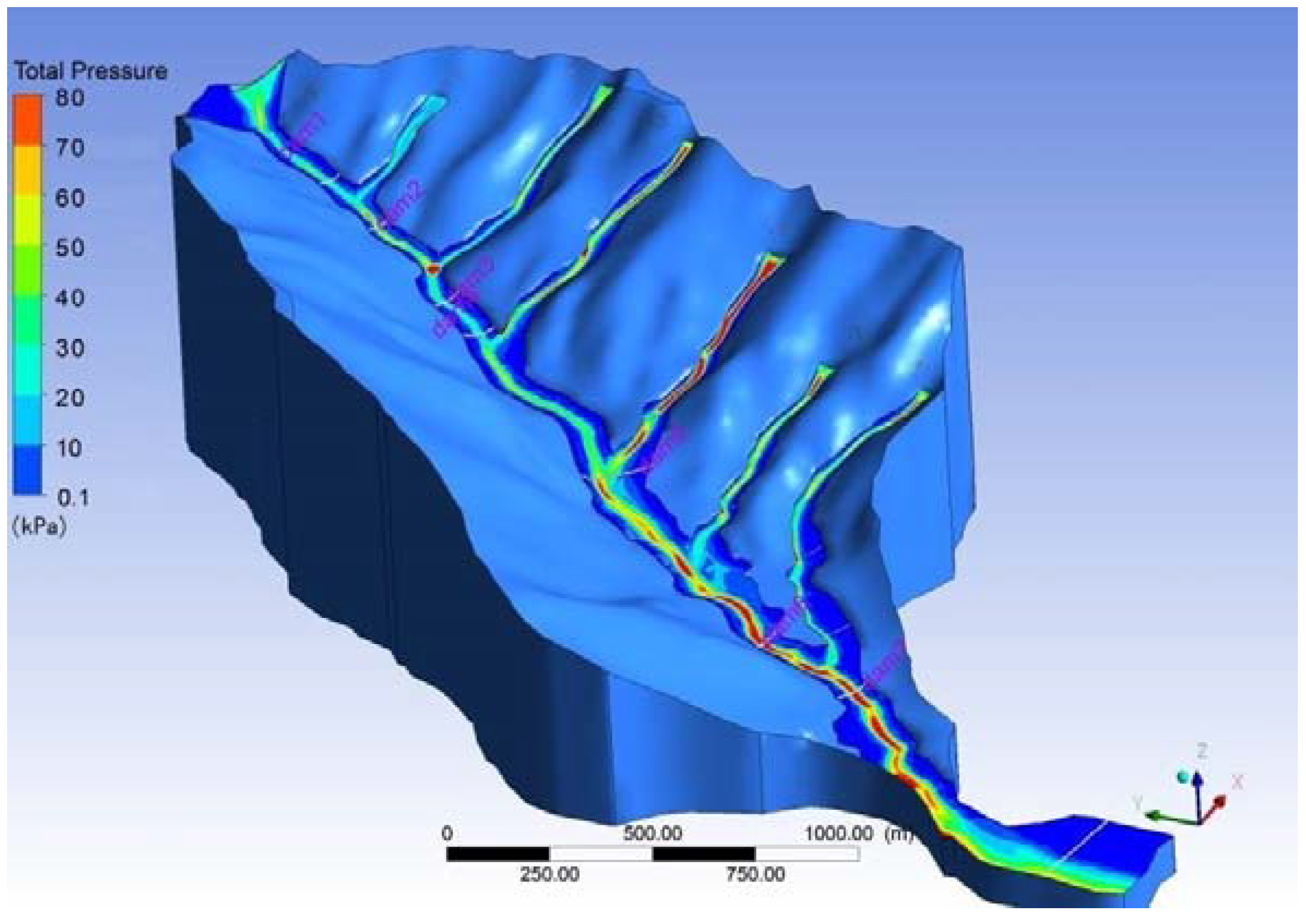 Processes 06 00109 g007