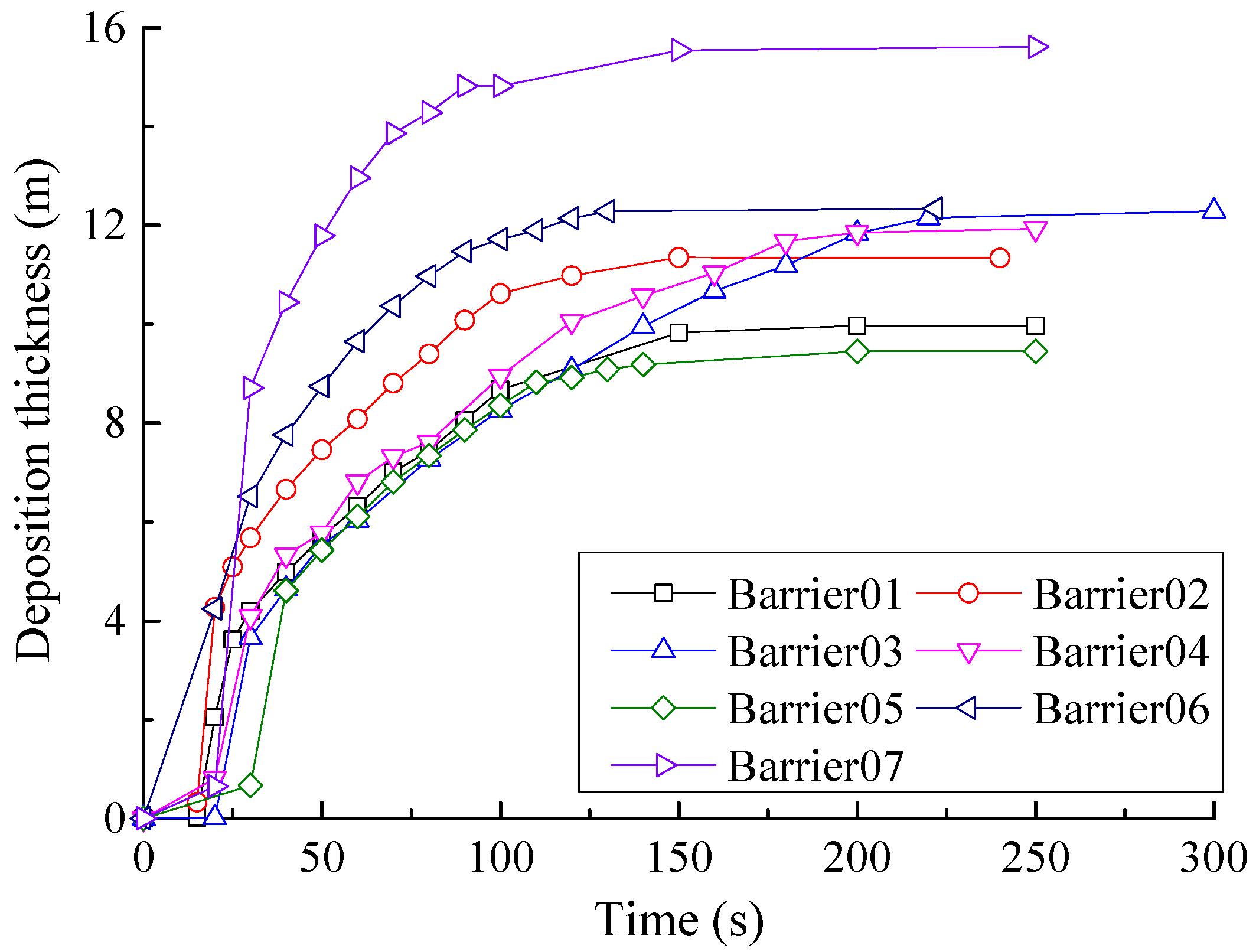Processes 06 00109 g010