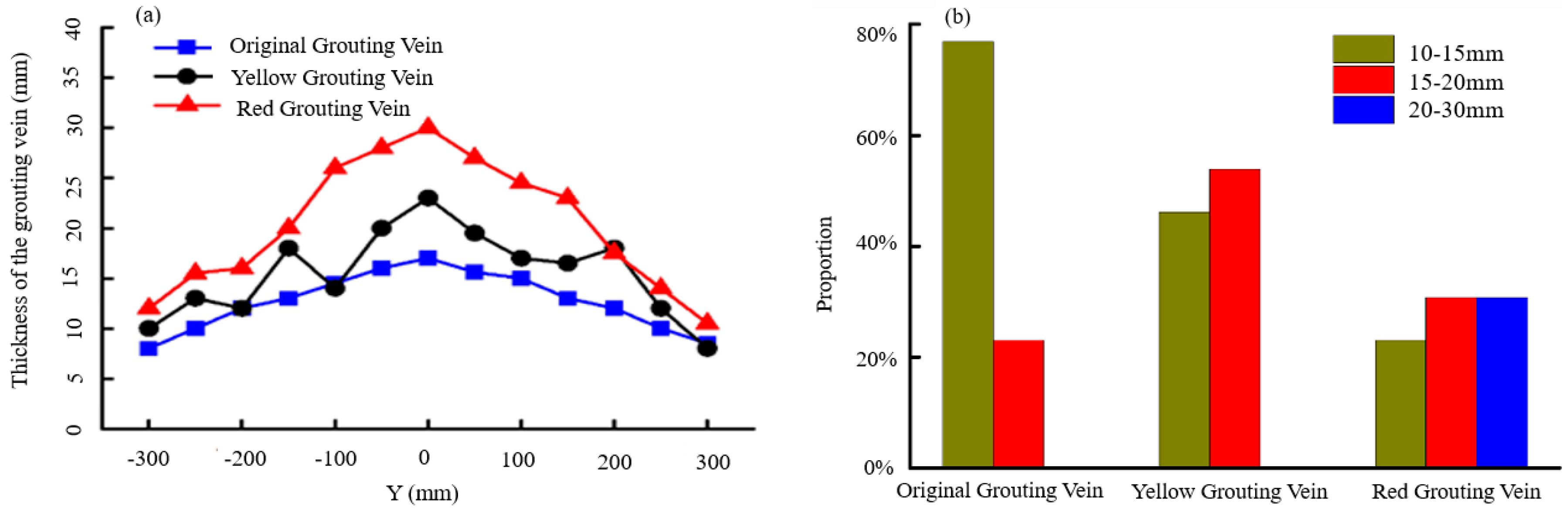 Processes 06 00131 g007