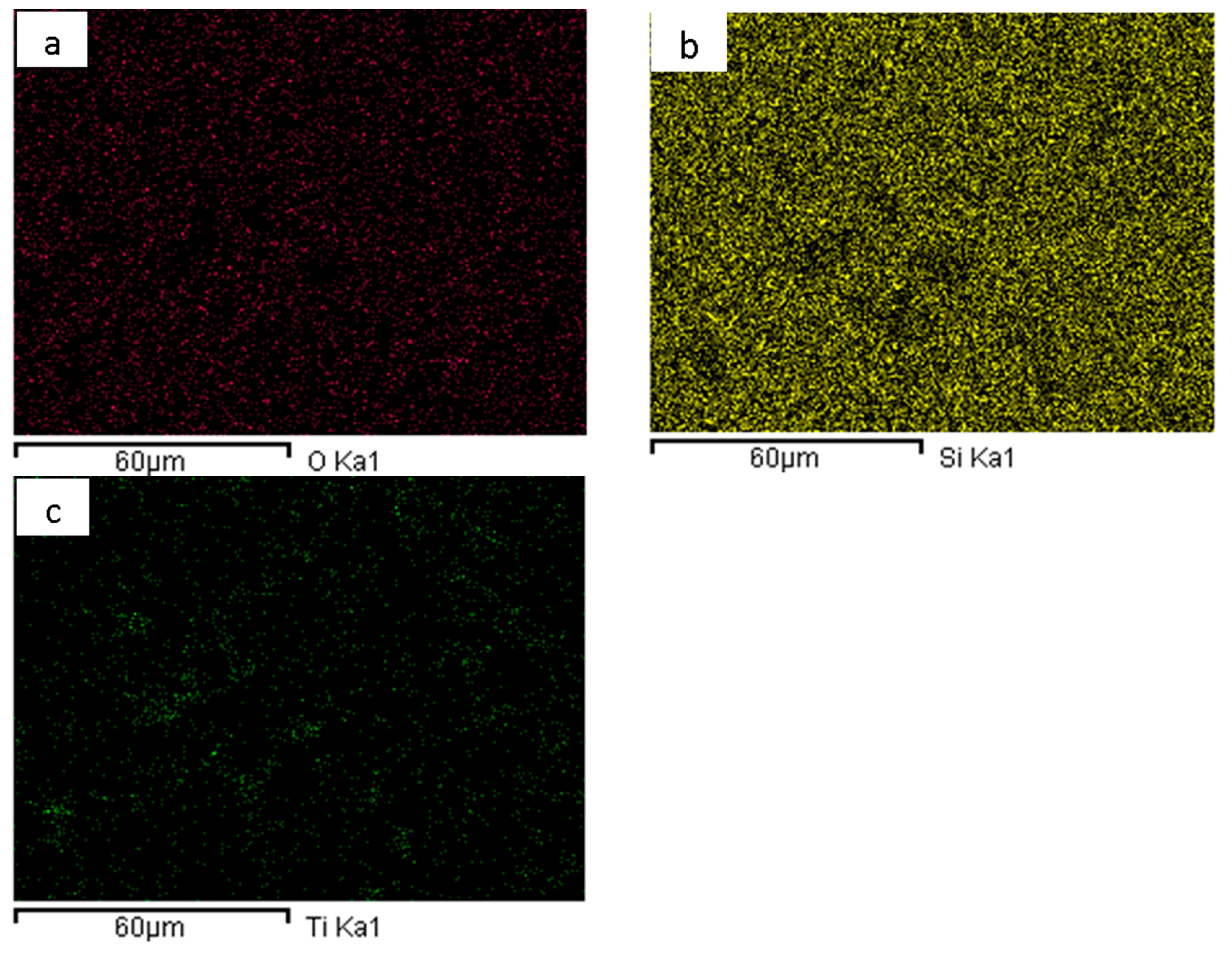 Processes 06 00137 g003
