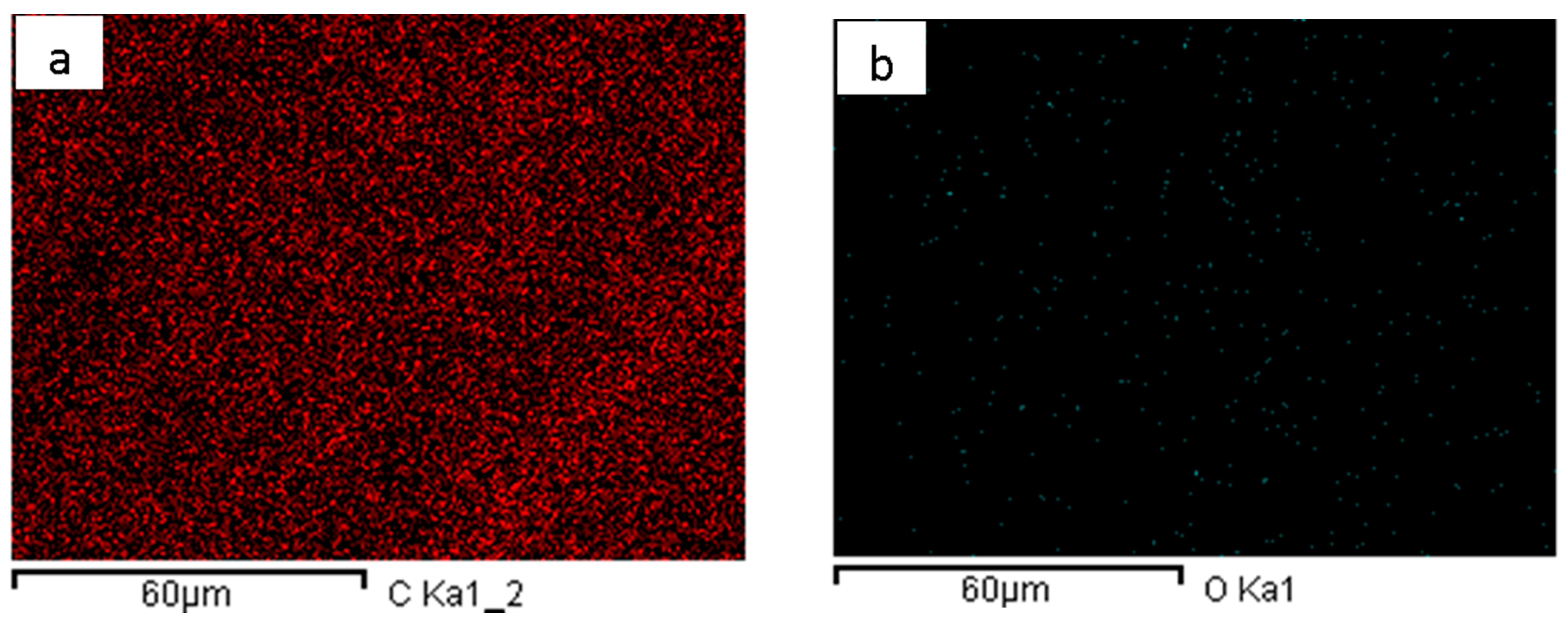 Processes 06 00137 g006a