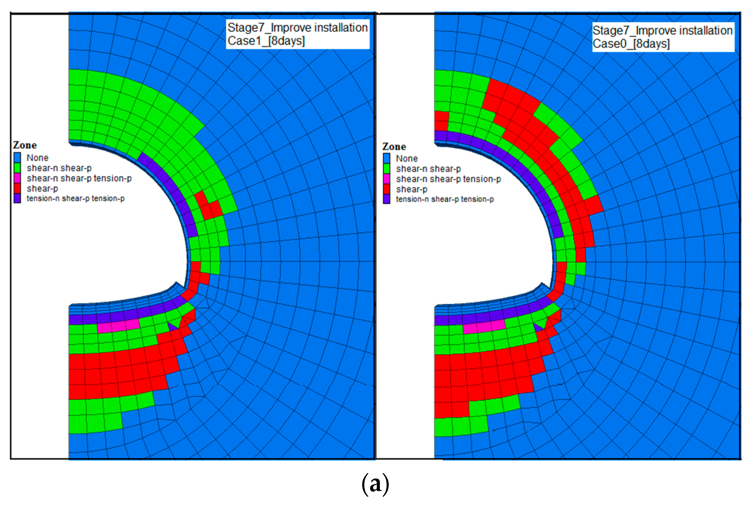 Processes 06 00159 g008a