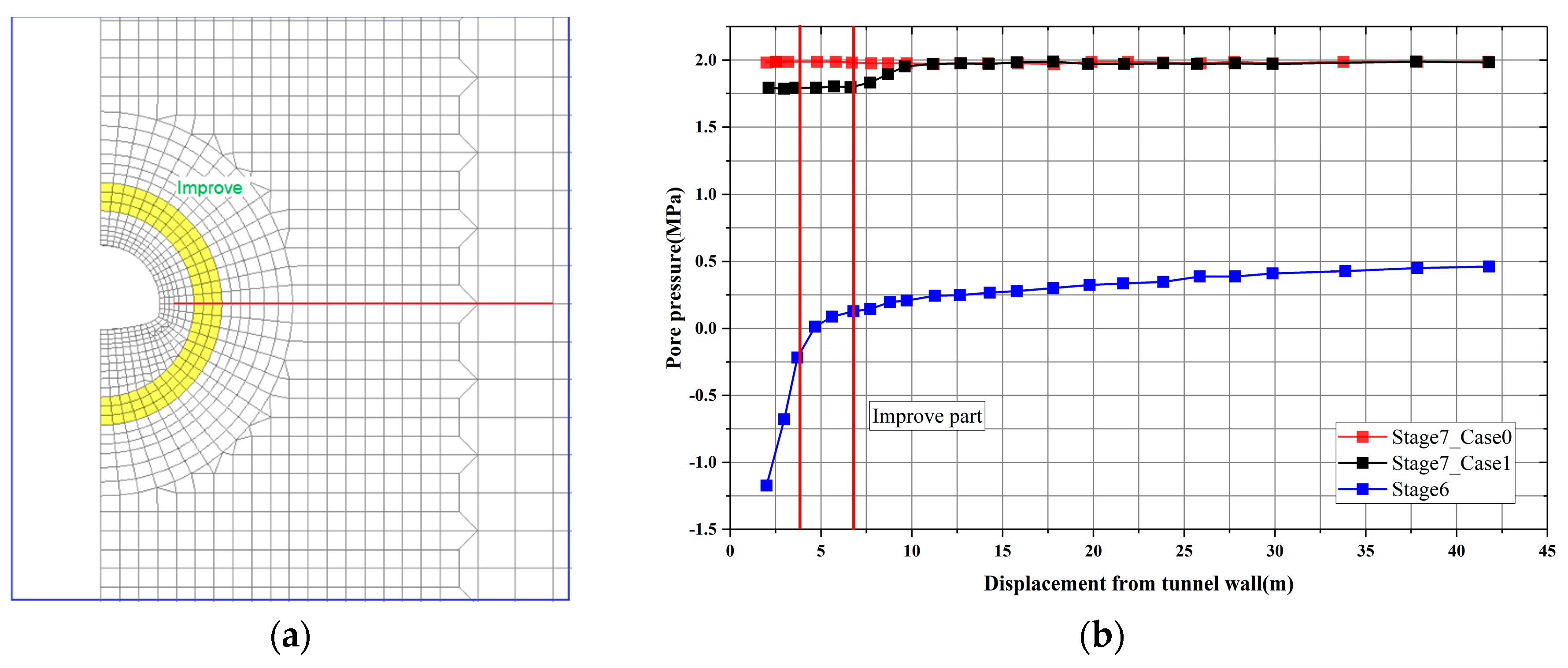 Processes 06 00159 g009