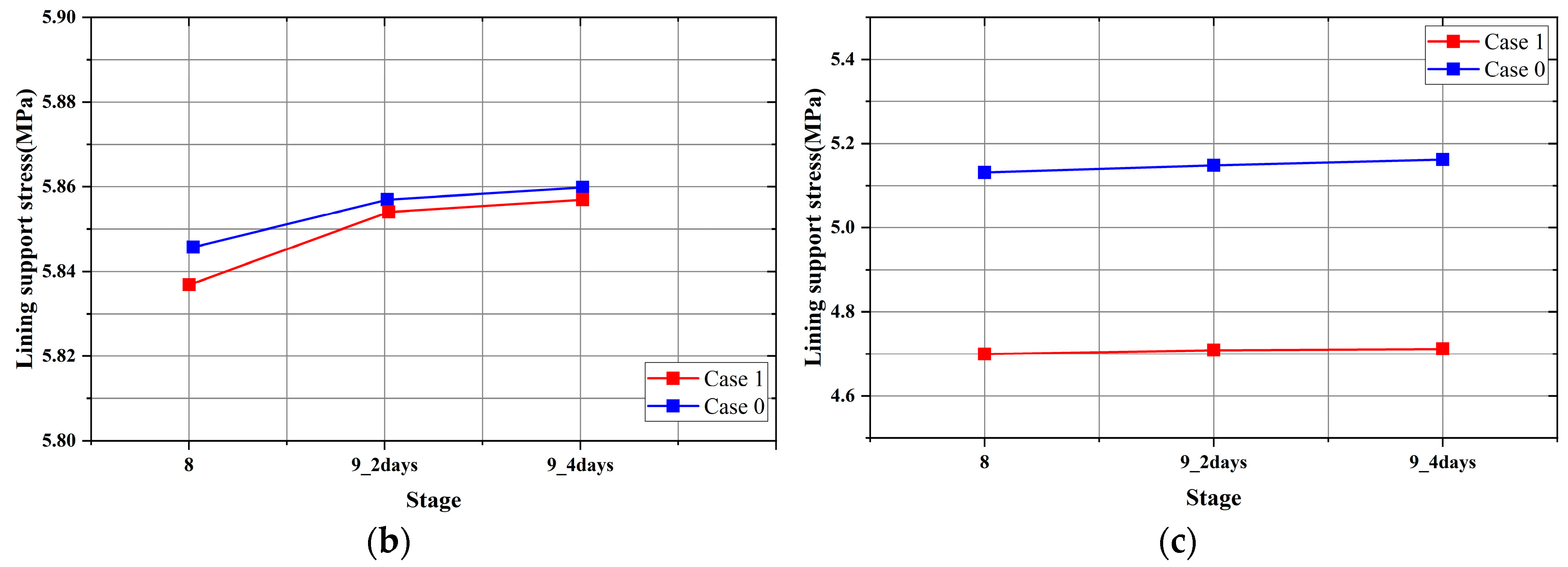 Processes 06 00159 g014b