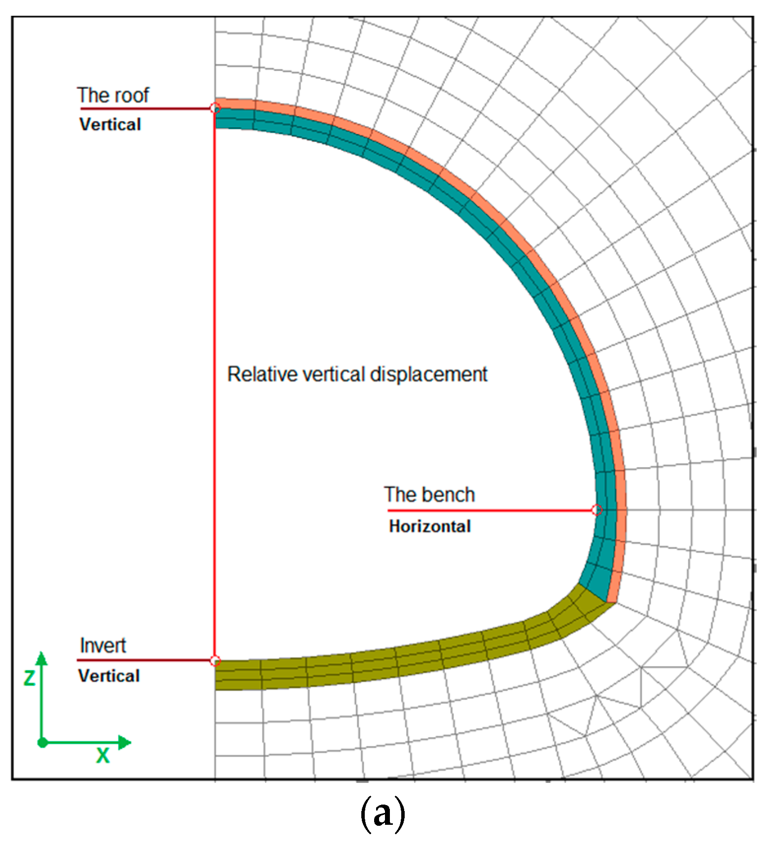 Processes 06 00159 g015a