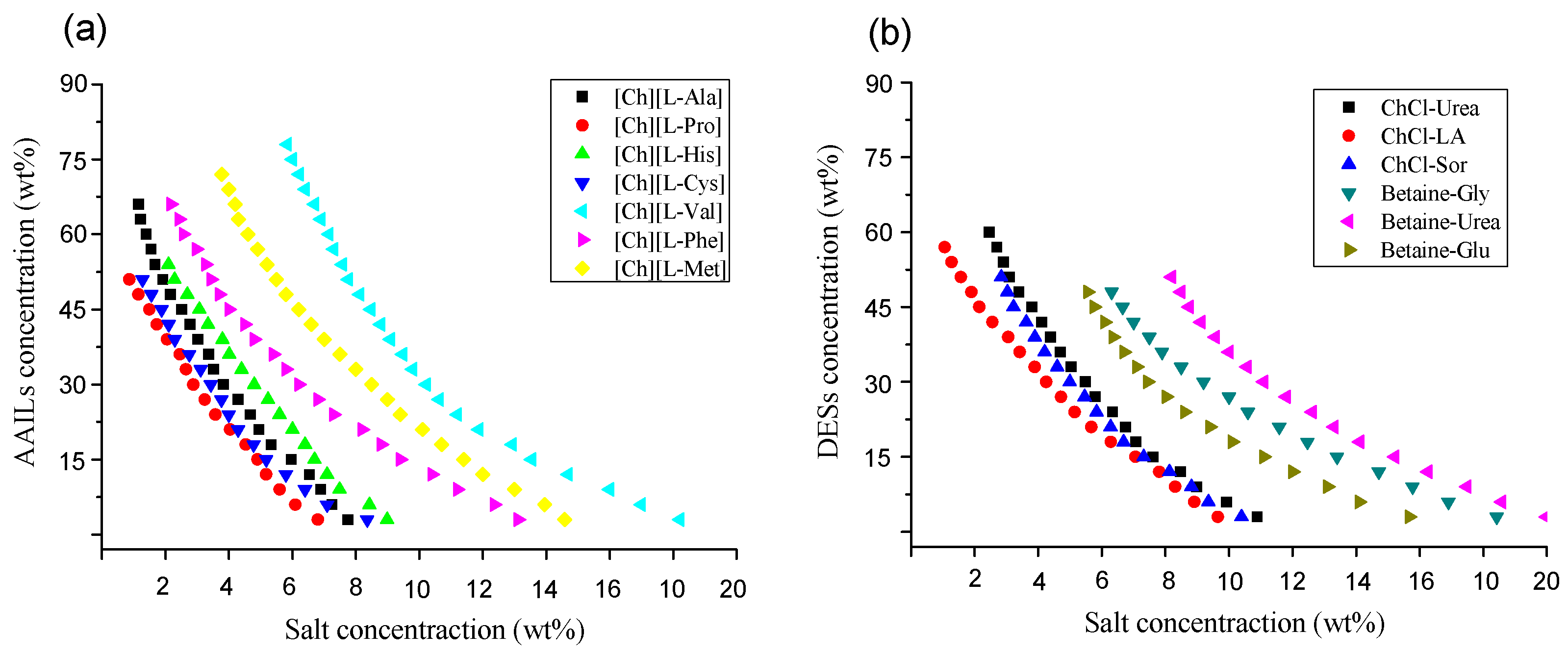 Processes 06 00212 g001