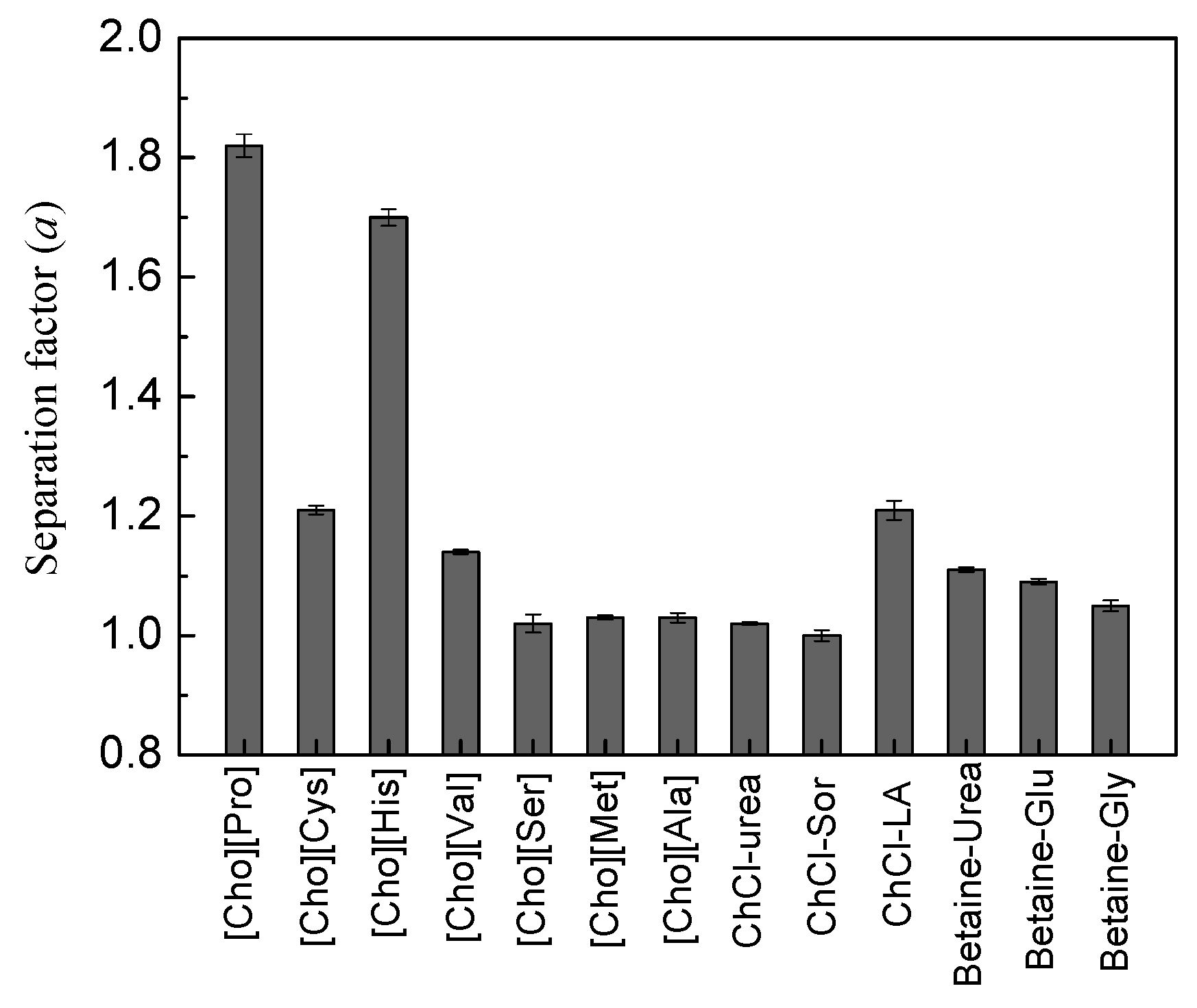 Processes 06 00212 g002