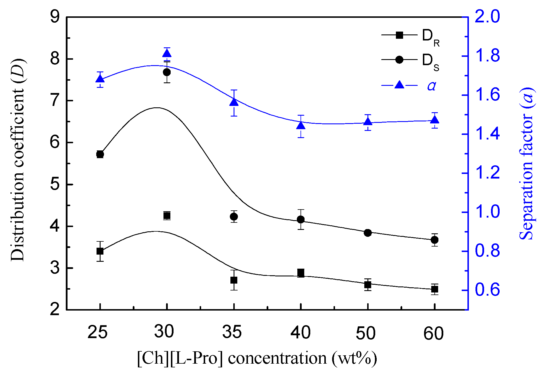 Processes 06 00212 g003