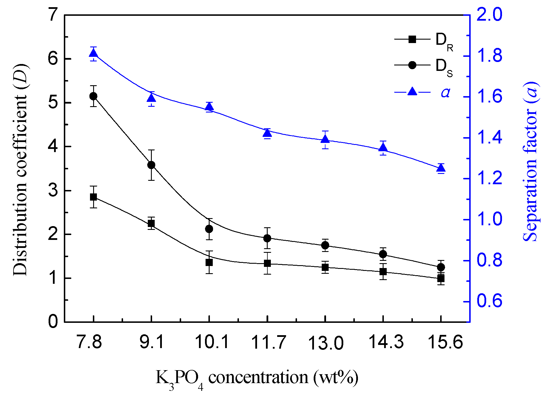 Processes 06 00212 g004