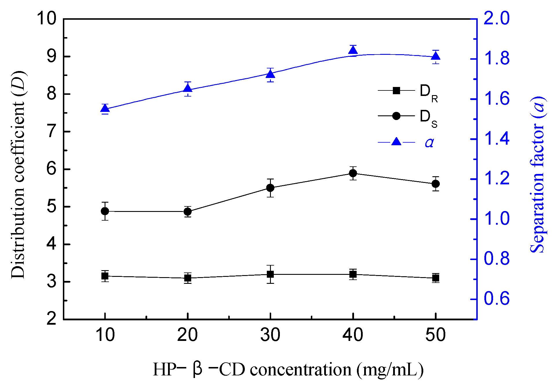 Processes 06 00212 g005