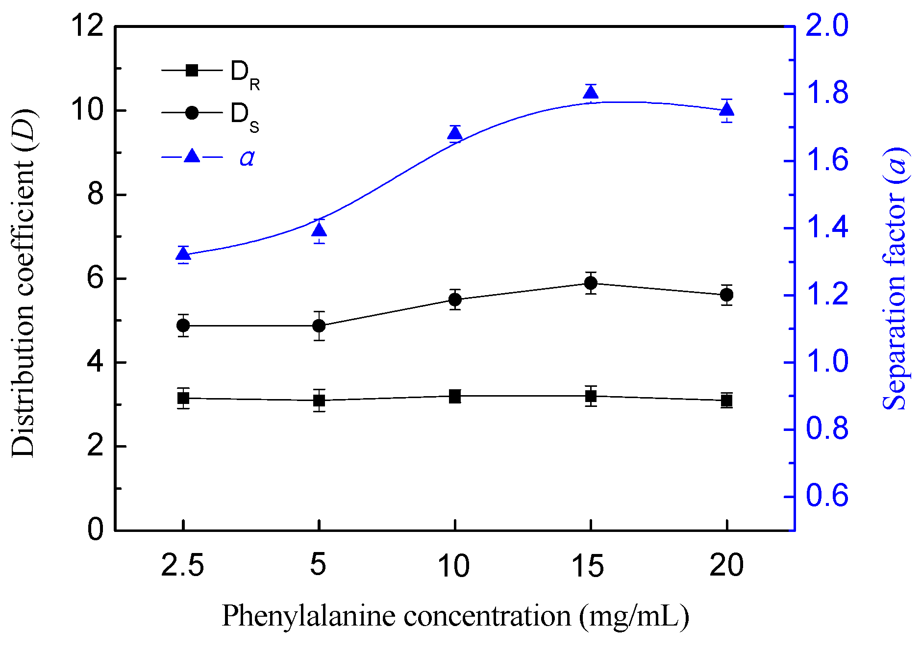 Processes 06 00212 g006