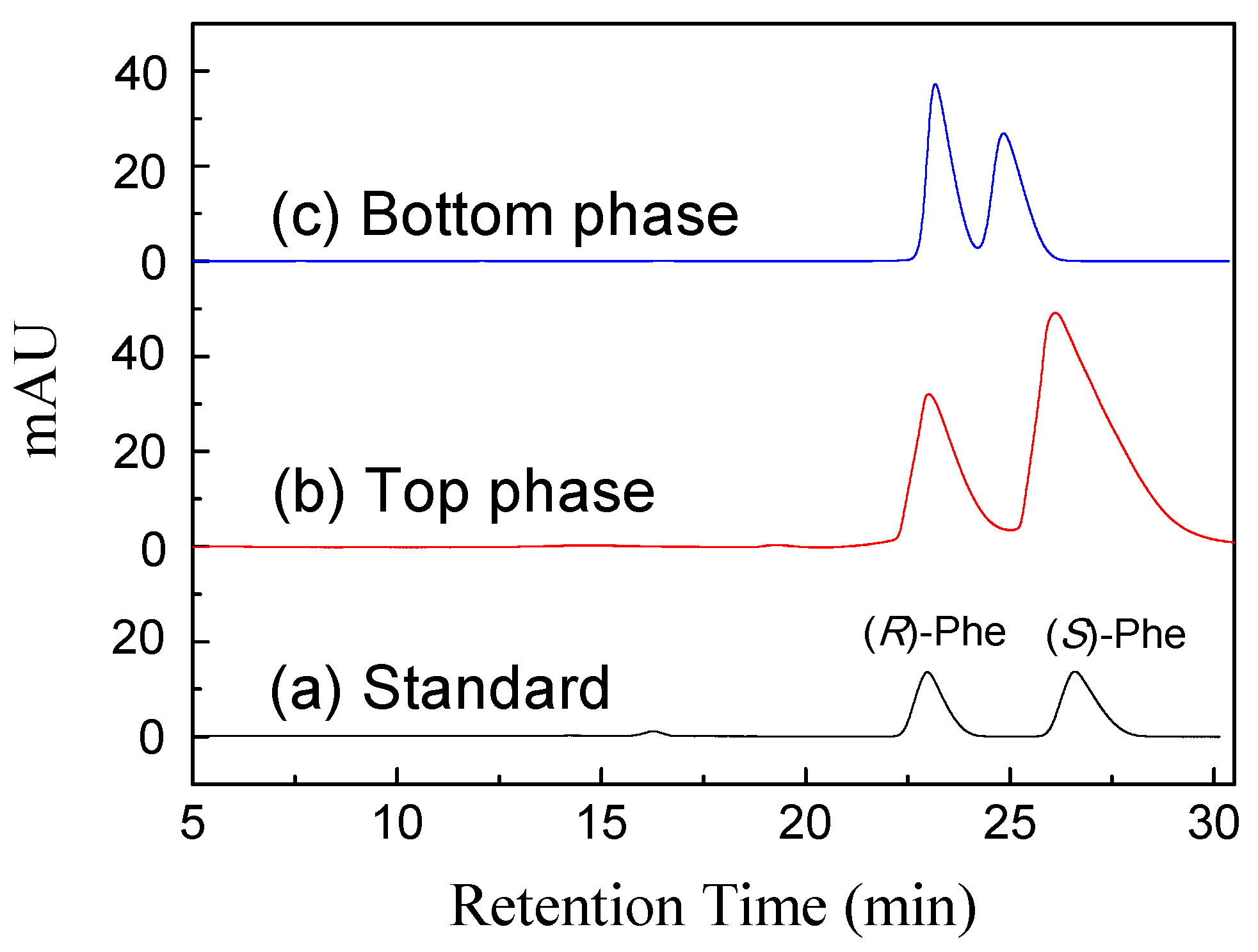 Processes 06 00212 g009