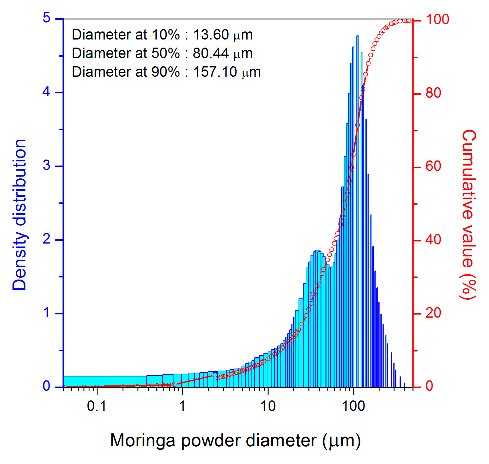 Processes 07 00001 g002