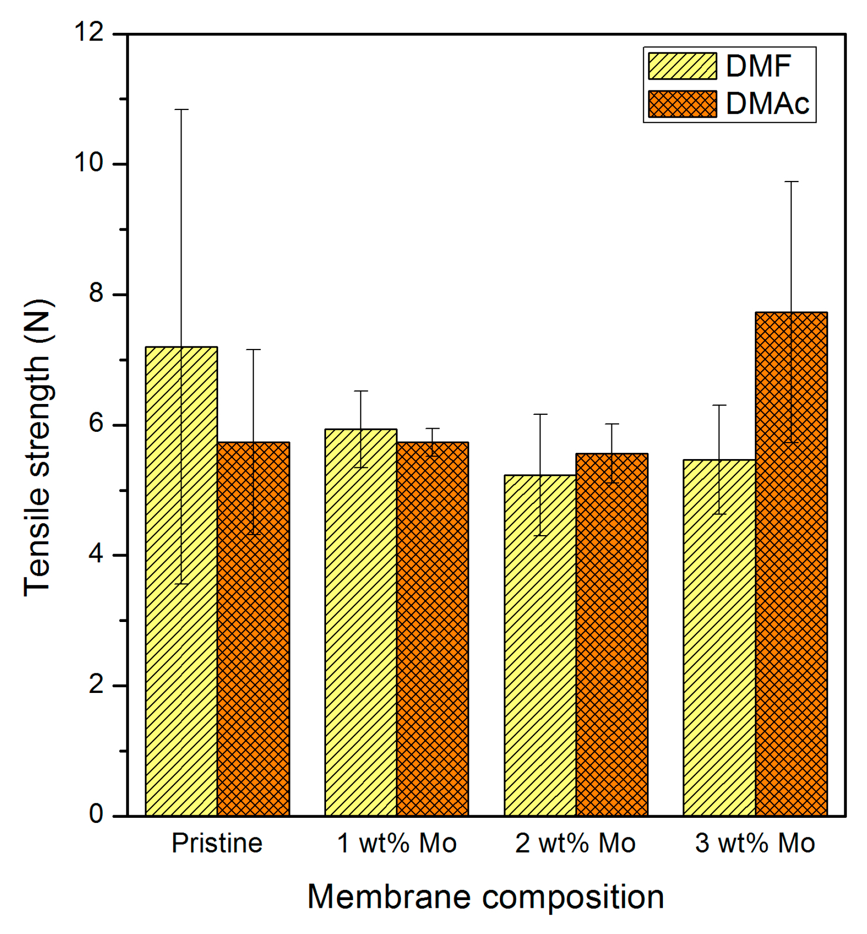 Processes 07 00001 g005