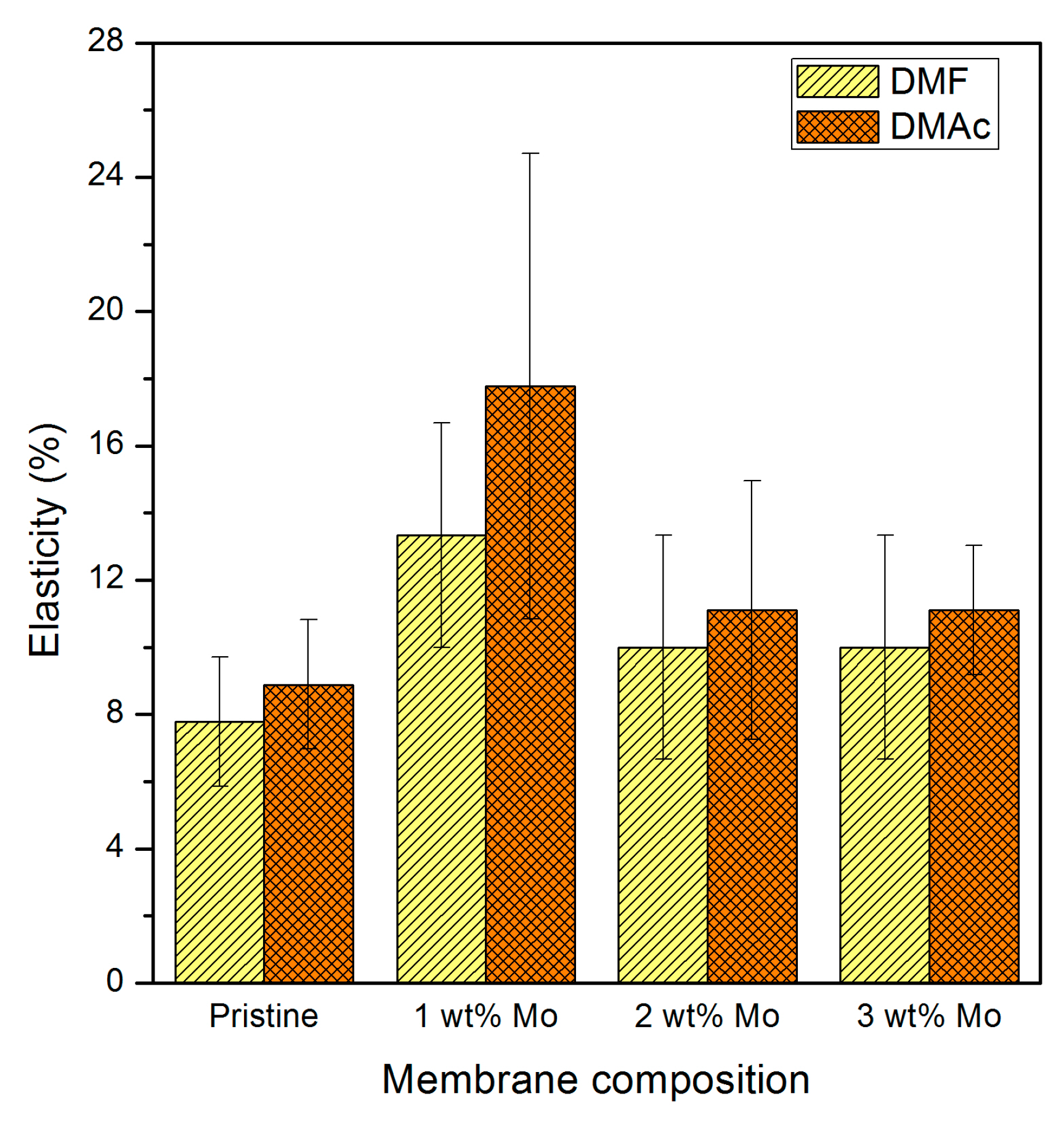 Processes 07 00001 g006