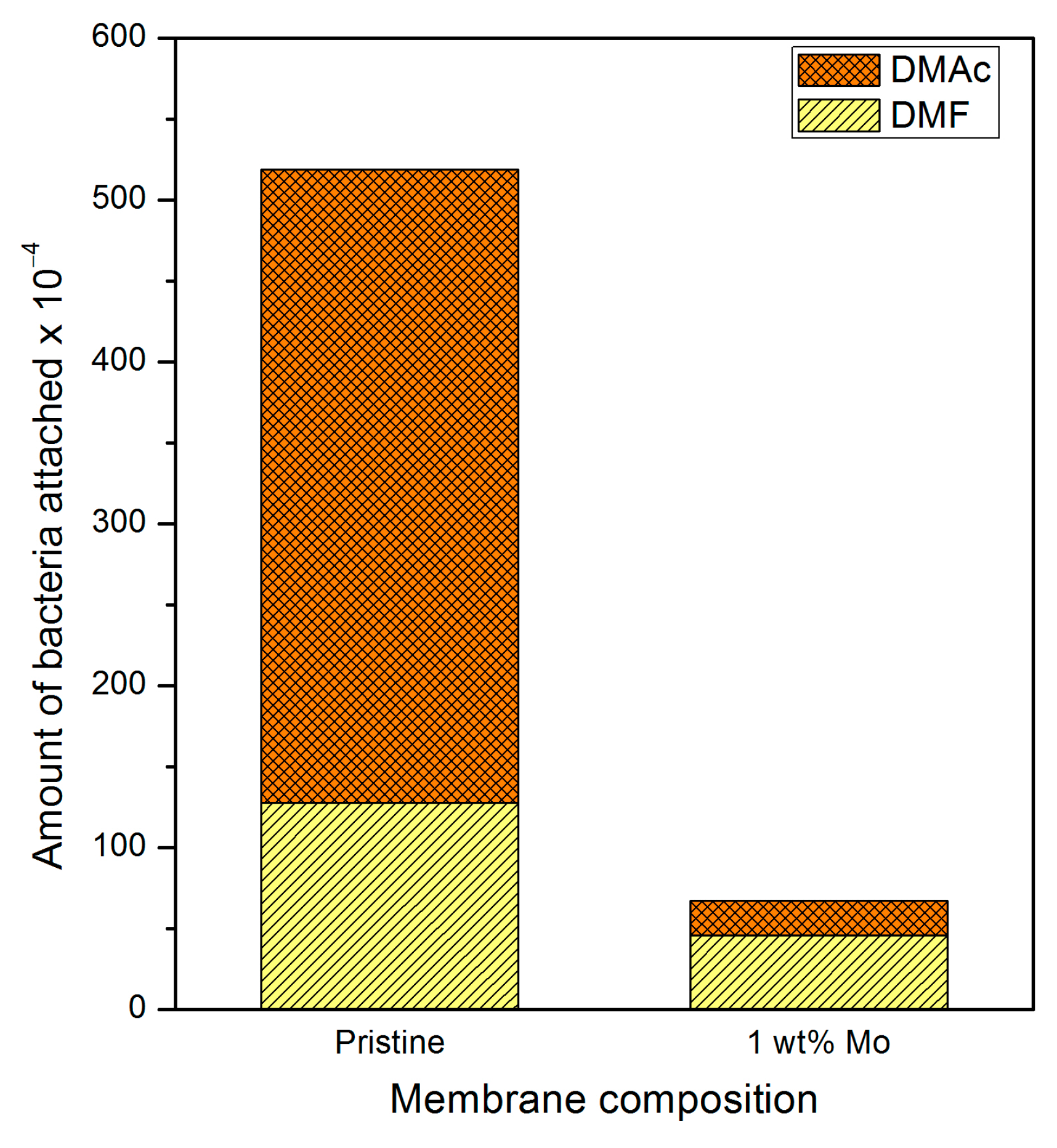 Processes 07 00001 g010