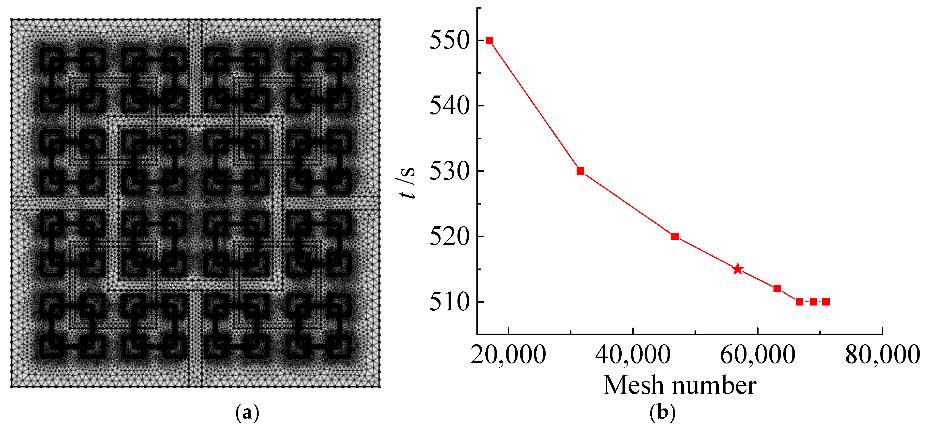 Processes 07 00042 g004